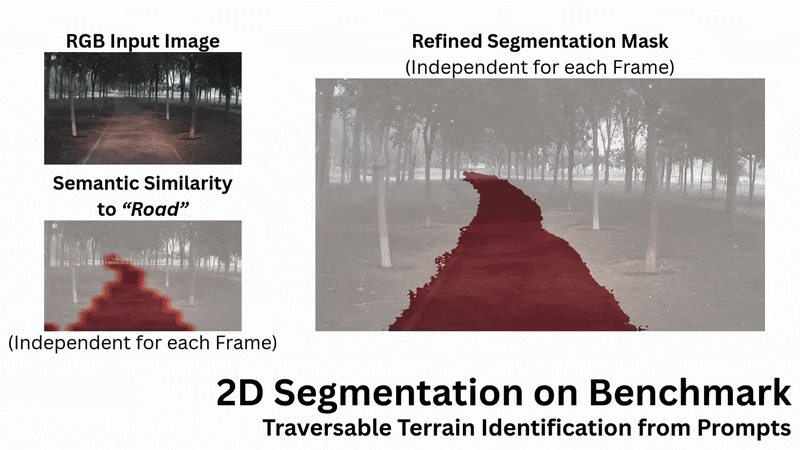 OTAS Semantic Mapping Demo GIF